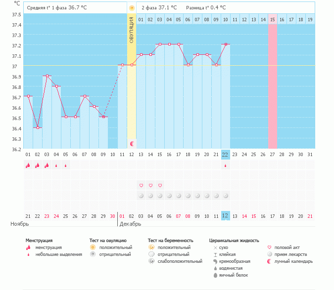 Подскажите
