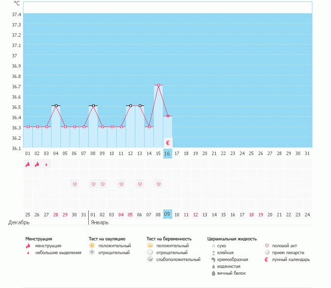 Девочки помогите!!!