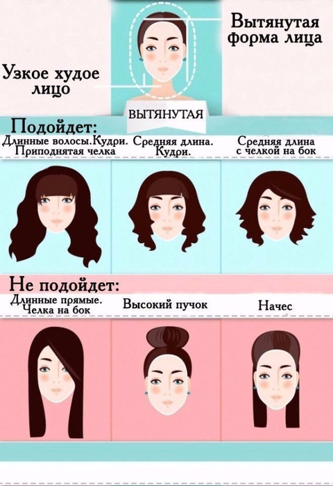 Какая причёска подходит для вытянутого лица Какая причёска подходит для вытянутого лица