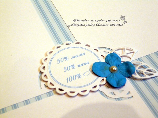 Альбом для Ермоши