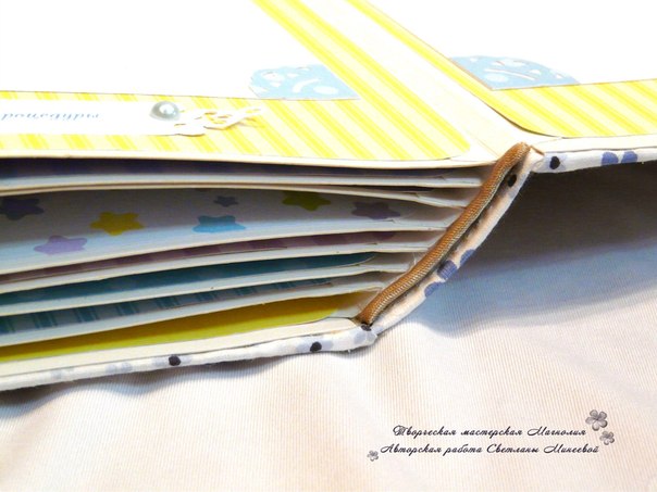 Альбом для Ермоши