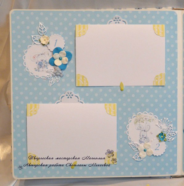 Альбом для Ермоши