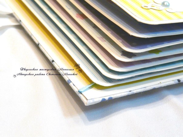 Альбом для Ермоши