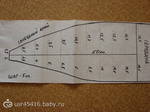 Выкройка капюшона для коляски Выкройка капюшона для коляски