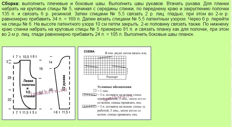 Вязание закругленных полочек на спицах Вязание закругленных полочек на спицах