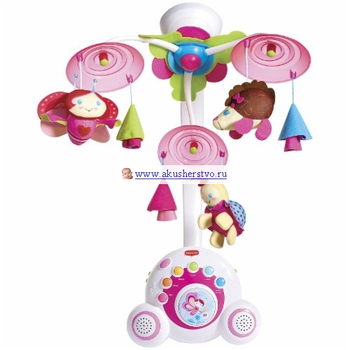 Выбор мобиля