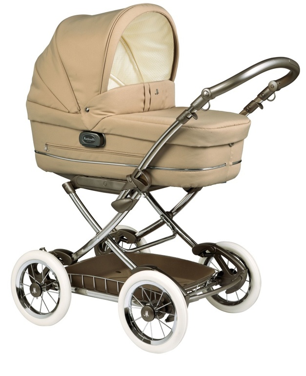 Выбор коляски