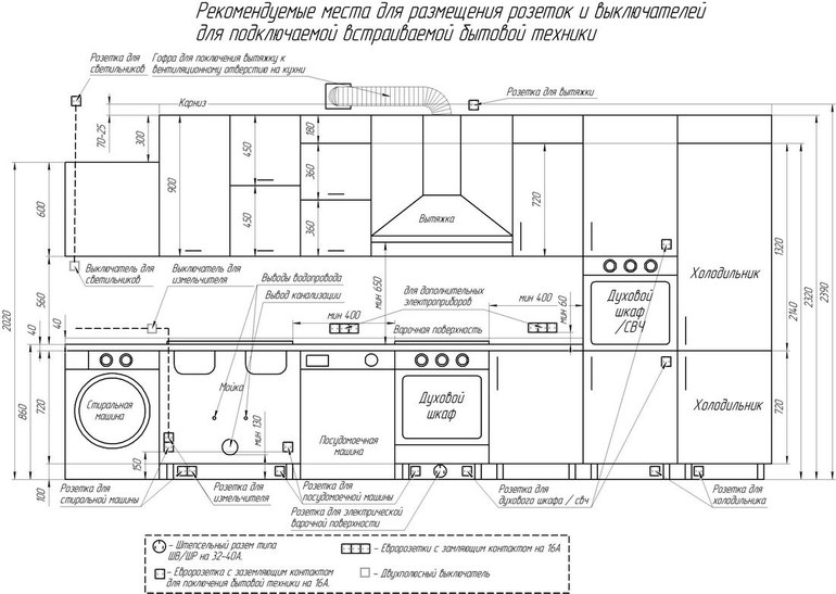 Ремонт шкафов купе