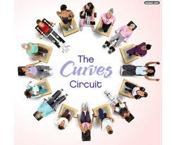 Месяц в Fit Curves, результаты))))