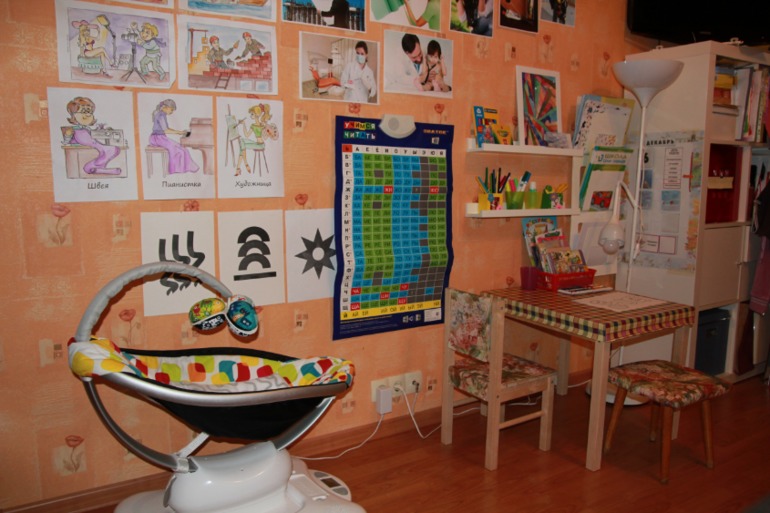 Тематическая неделя на тему ПРОФЕССИИ