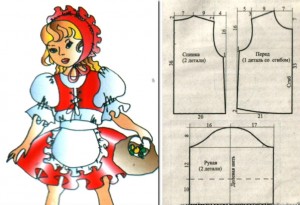 Карнавальные костюмы для детей