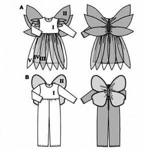 Карнавальные костюмы для детей