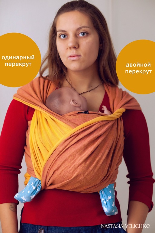 К теории слингоношения: взгляд консультанта на узлы