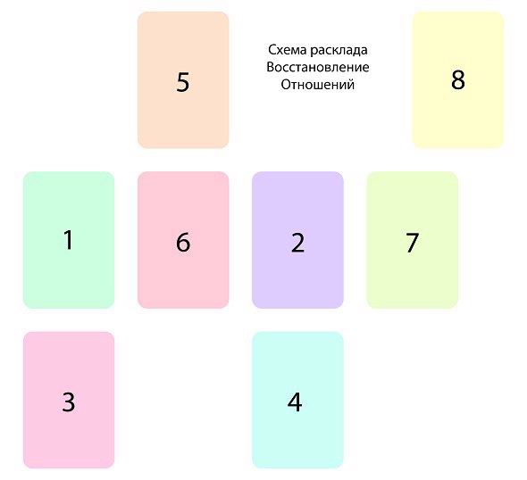 Покраснение кожи вокруг глаз - причины, средства для кожи Поздравления директору
