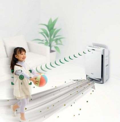Увлажнитель, очиститель, ионизатор, климатический комплекс Panasonic VXH-70 (новый)