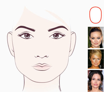 определяем тип лица