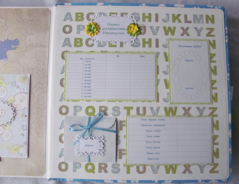 Алльбом + комплект.