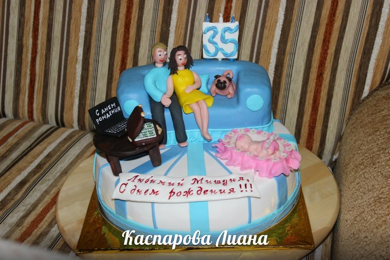 торт - желания