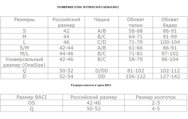 Размерные сетки для закупки колготок, белья