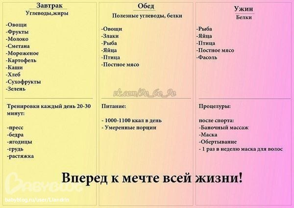 Просто так, о питании