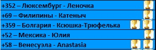 ОЛИМПИЙСКИЙ МАРАФОН - 26 день. ГИМНАСТИКА