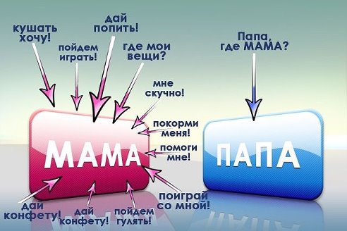 Вот стопудоффф!:)))