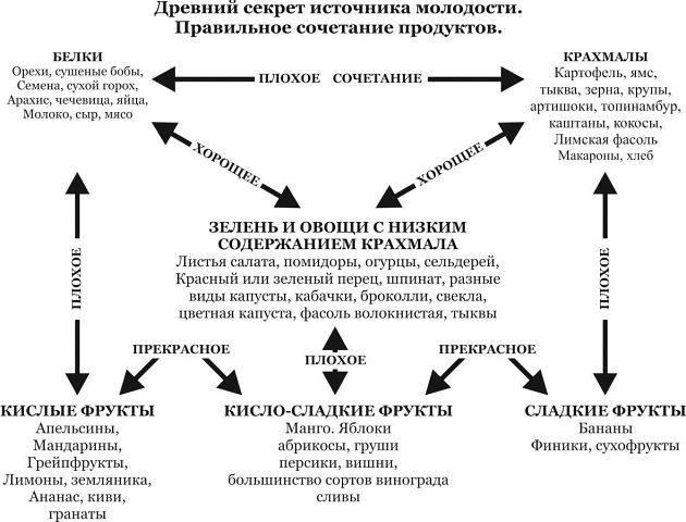 Похудеть бы)))