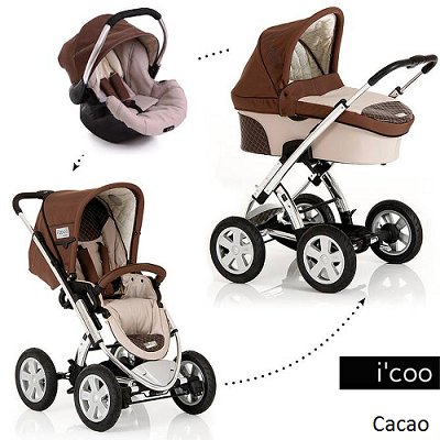icoo vs peg perego