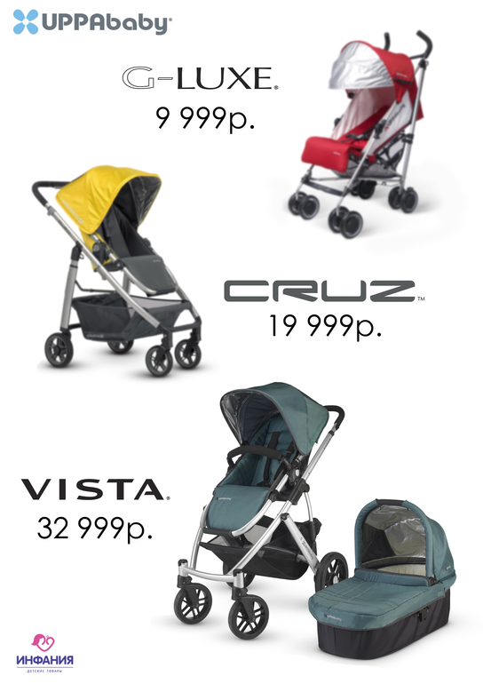 Самые красивые и стильные коляски UPPAbaby!