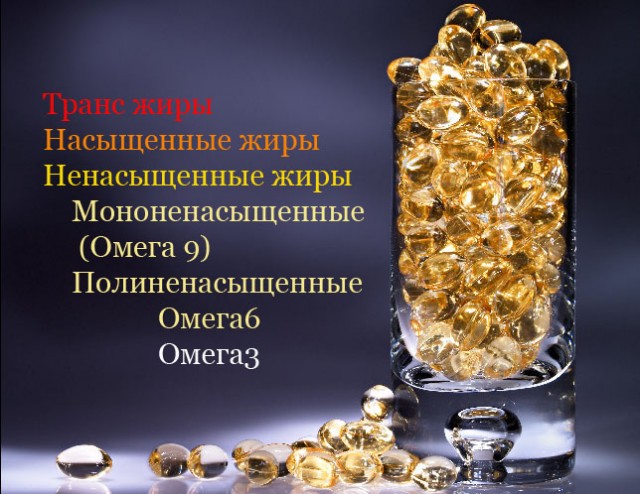 Чтобы избавиться от жира организму нужен ... жир!