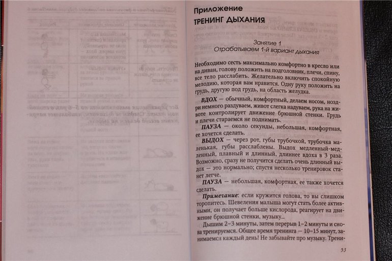 Дыхание в родах (из методички)