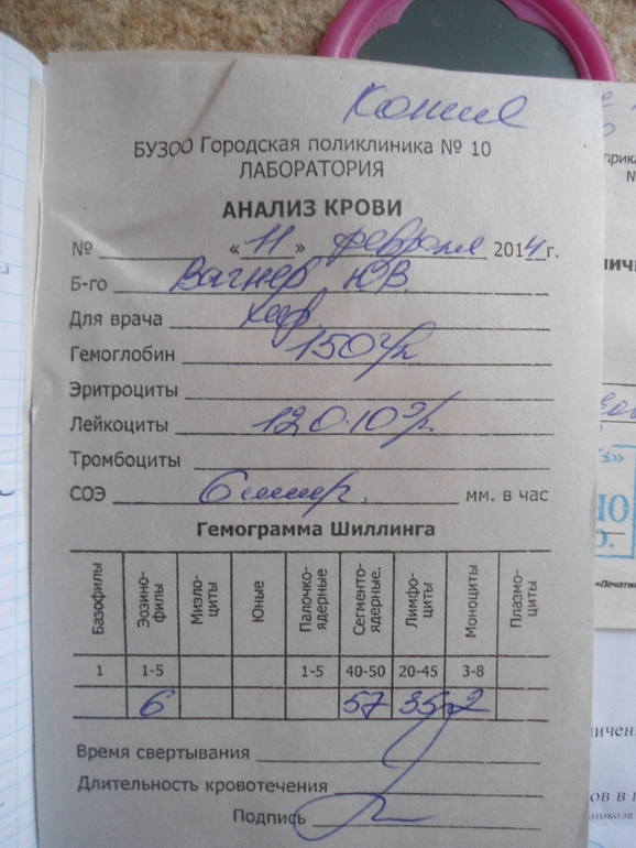 я в замешательстве(((
