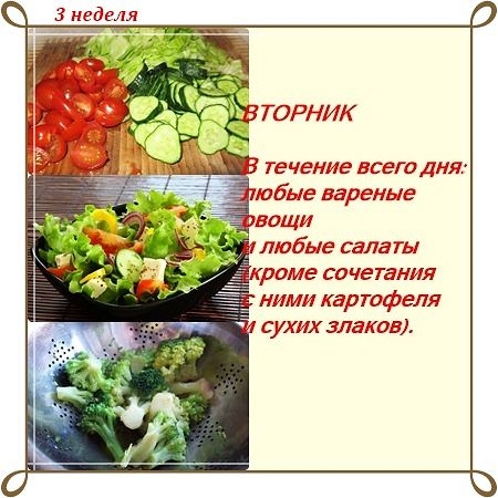 Диета Магги в картинках