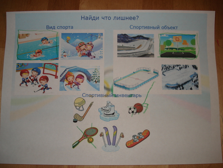 Наша Олимпиада в Сочи 2014 Часть3