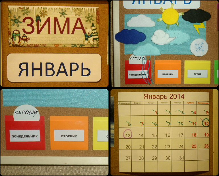 Вот и наша доска наблюдений