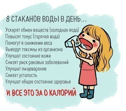 Правильное питание