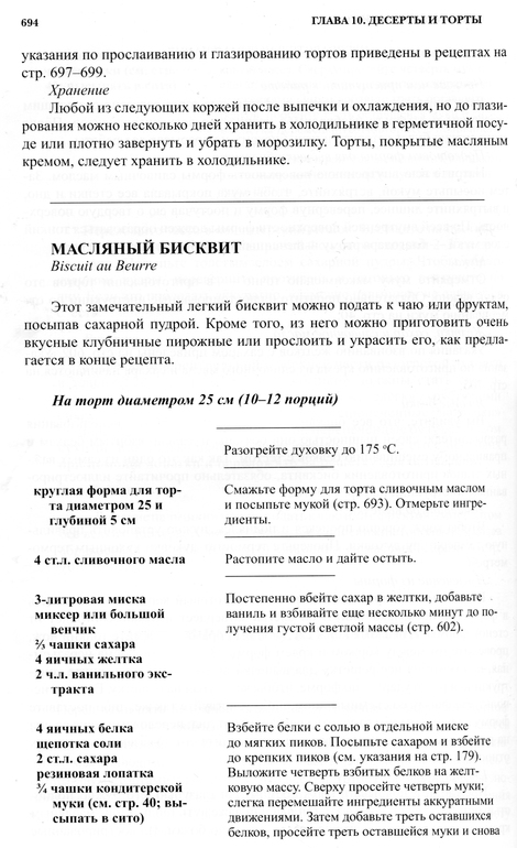 Простые рецепты от Джулии Чайлд