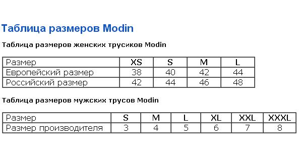 Размерные сетки для закупки колготок, белья