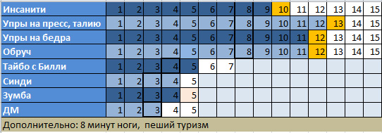 5 из 42