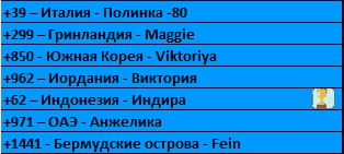 ОЛИМПИЙСКИЙ МАРАФОН - 26 день. ГИМНАСТИКА