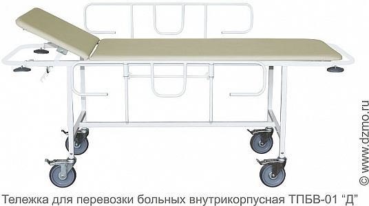 Орловская областная детская больница-срочно нужна тележка