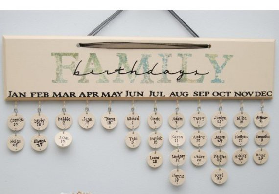 Birthday calendar