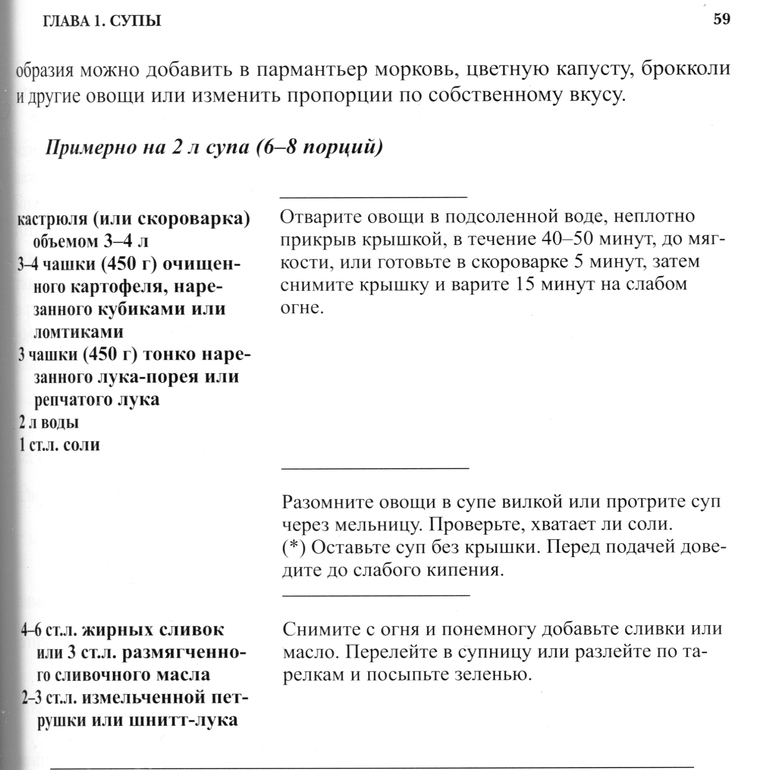 Простые рецепты от Джулии Чайлд