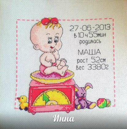 Мои новые Метрики
