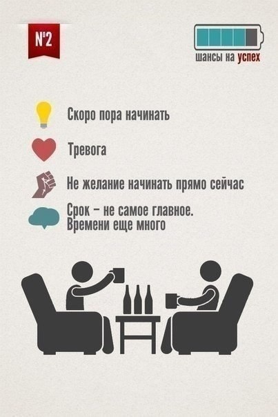 Причины