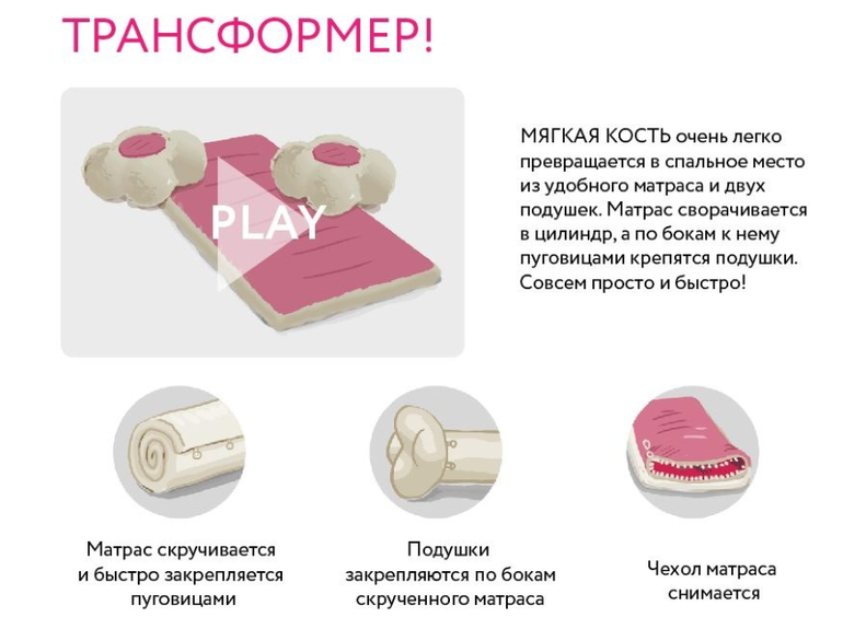 Девчонки!!! Нужна помощь в опросе по работе!