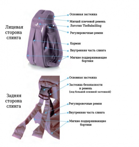 Дорогие мамочки!Просветите пожалуйста незнающую!))
