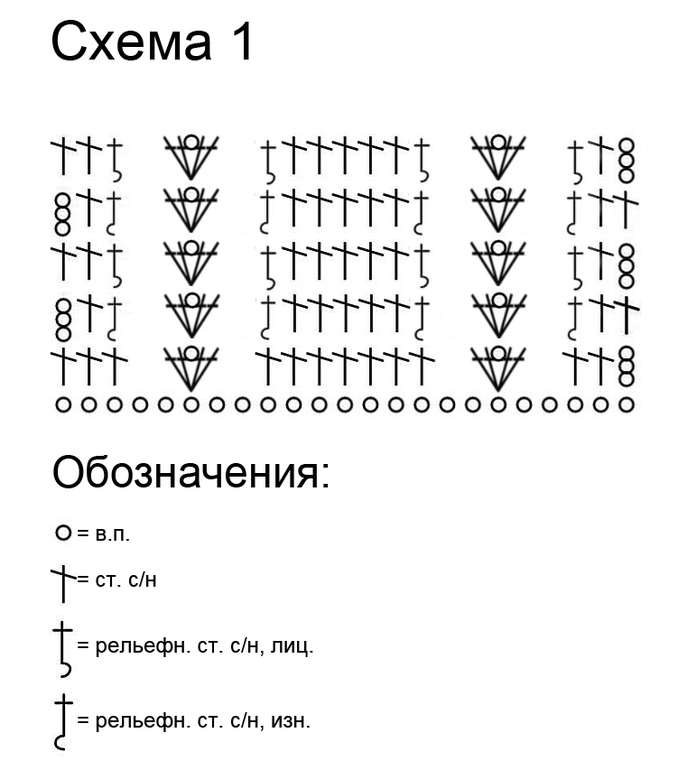 Платье