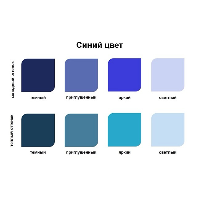 Прикосновение голубого неба