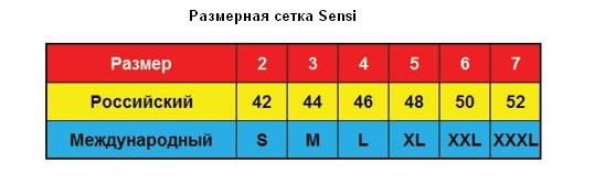 Размерные сетки для закупки колготок, белья